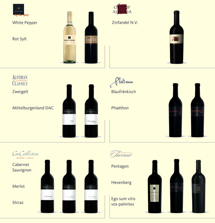 Weine von Wine-Pentagon